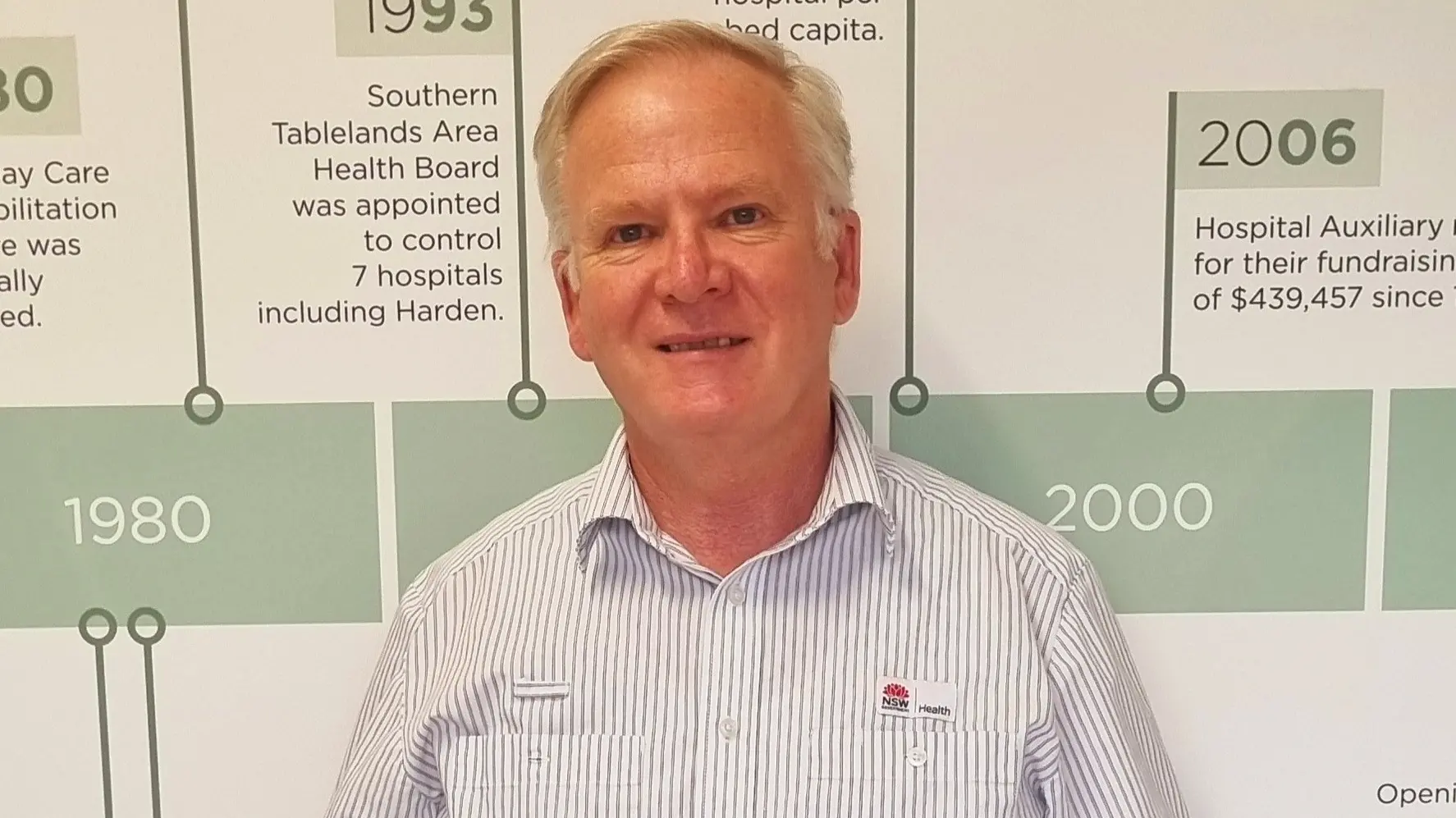 Harden LHAC thank dedication to Harden MPS