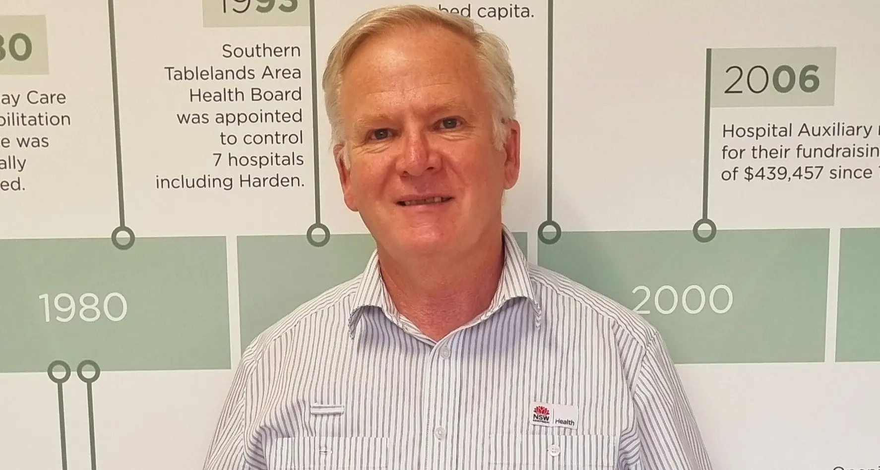 Harden LHAC thank dedication to Harden MPS