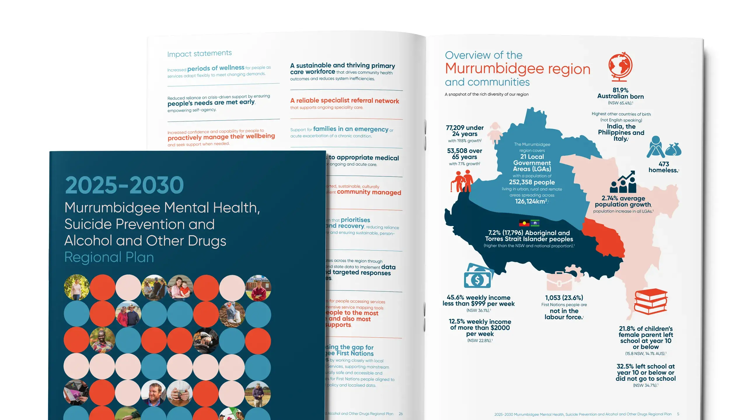 Regional plan launched to strengthen mental health and wellbeing